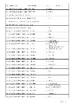 Service manual VITEK VT-3621