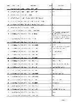 Service manual VITEK VT-3622