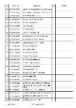 Service manual VITEK VT-3647