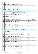 Service manual VITEK VT-3647