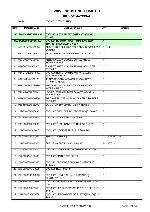 Service manual VITEK VT-3649