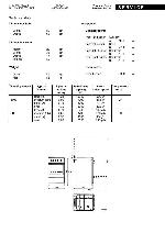 Service manual Whirlpool ACF-467