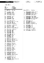 Service manual Whirlpool ACF-467