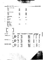 Service manual Whirlpool ACH-808