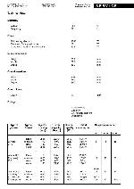 Service manual Whirlpool ACH-817