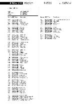 Service manual Whirlpool ACH-846