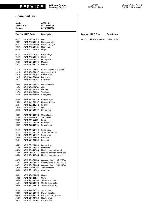 Service manual Whirlpool ACM-251