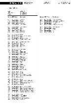 Service manual Whirlpool ACM-297