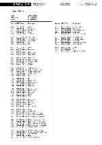 Service manual Whirlpool ACM-384