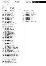 Service manual Whirlpool ACM-385