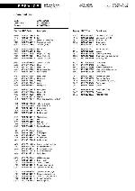 Service manual Whirlpool ACM-388WH