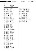 Service manual Whirlpool ACM-501