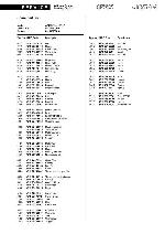 Service manual Whirlpool AGH-327