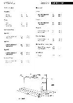 Service manual Whirlpool AKG-781