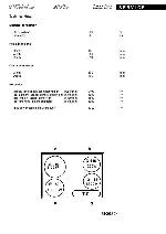 Service manual Whirlpool AKM-167