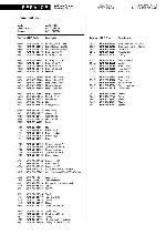 Service manual Whirlpool AKM-175