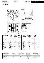 Сервисная инструкция Whirlpool AKM-373