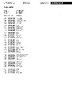 Service manual Whirlpool AKP-602