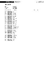 Service manual Whirlpool AKR-632