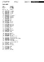 Service manual Whirlpool AKZ-131