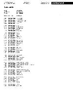 Service manual Whirlpool AKZ-134