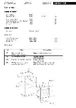 Сервисная инструкция Whirlpool AKZ-421