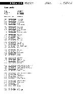 Service manual Whirlpool AKZ-431