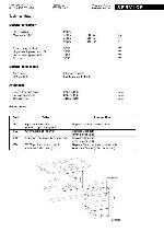 Сервисная инструкция Whirlpool AKZ-501