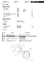 Сервисная инструкция Whirlpool AKZ-586