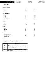 Service manual Whirlpool AMW-461