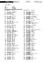 Service manual Whirlpool ARC-4010