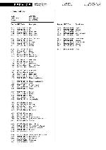 Service manual Whirlpool ARC-5250