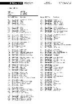 Service manual Whirlpool ARC-6680