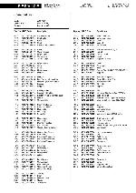 Service manual Whirlpool ARC-8110