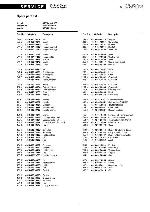 Service manual Whirlpool ART-201