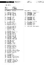 Service manual Whirlpool ART-961