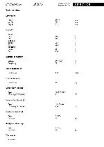 Service manual Whirlpool ARZ-535