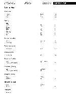 Service manual Whirlpool ARZ-834