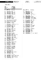 Service manual Whirlpool ARZ-834