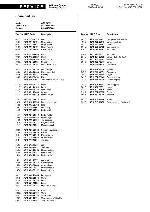 Service manual Whirlpool ARZ-845