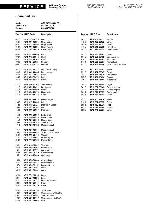 Service manual Whirlpool ARZ-849