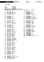 Service manual Whirlpool ARZ-896