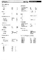 Service manual Whirlpool AWG-030