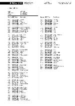 Service manual Whirlpool AWG-324