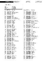 Service manual Whirlpool AWG-327