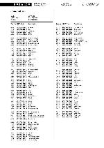 Service manual Whirlpool AWG-334