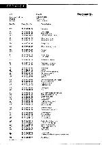 Service manual Whirlpool AWG-372