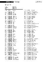 Service manual Whirlpool AWG-571