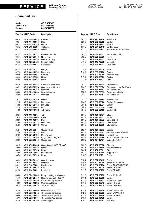 Service manual Whirlpool AWG-671