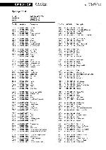 Service manual Whirlpool AWG-680